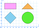 Grundformen der Geometrie