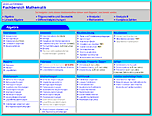 Mathe-Seiten